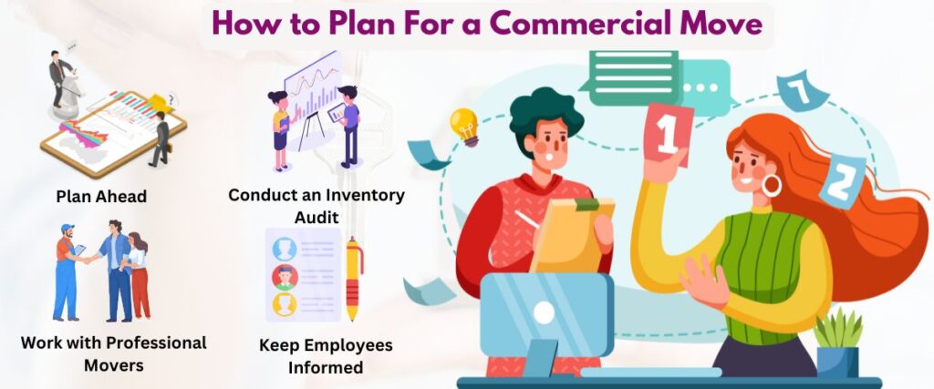 How to Plan For a Commercial Move