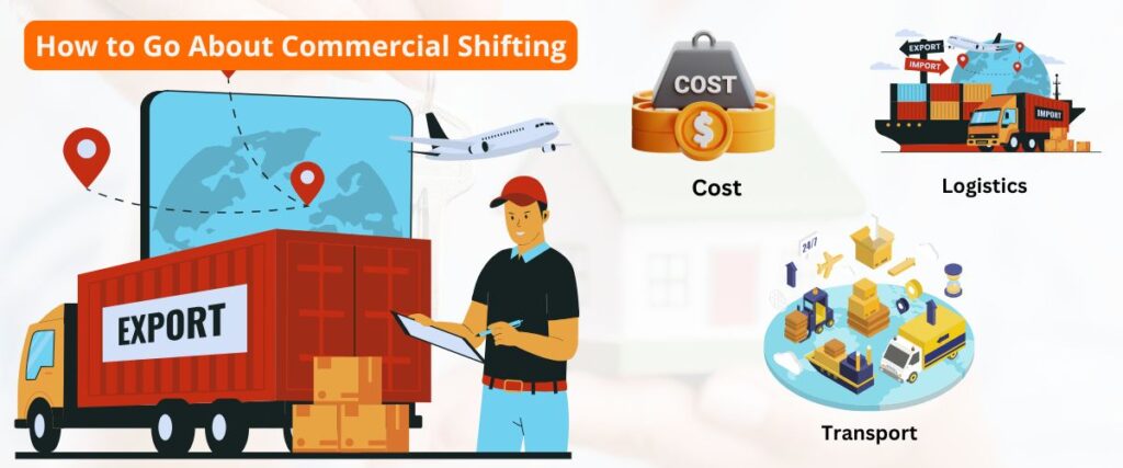 How to Go About Commercial Shifting